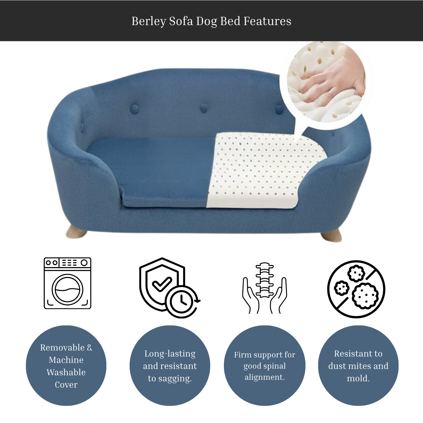 Berley Sofa Dog bed